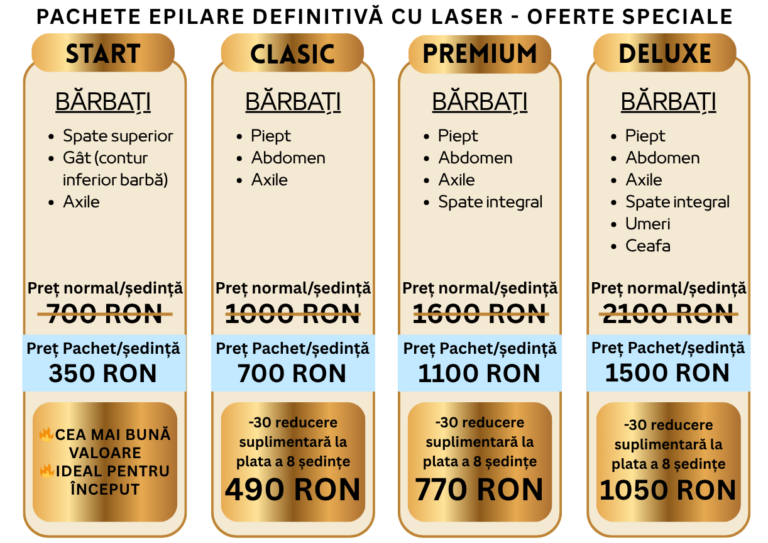 PAchet 1